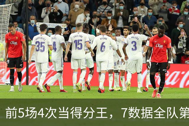 前5场4次当得分王，7数据全队第1！这才是76人真核，詹姆斯好好抱大腿吧